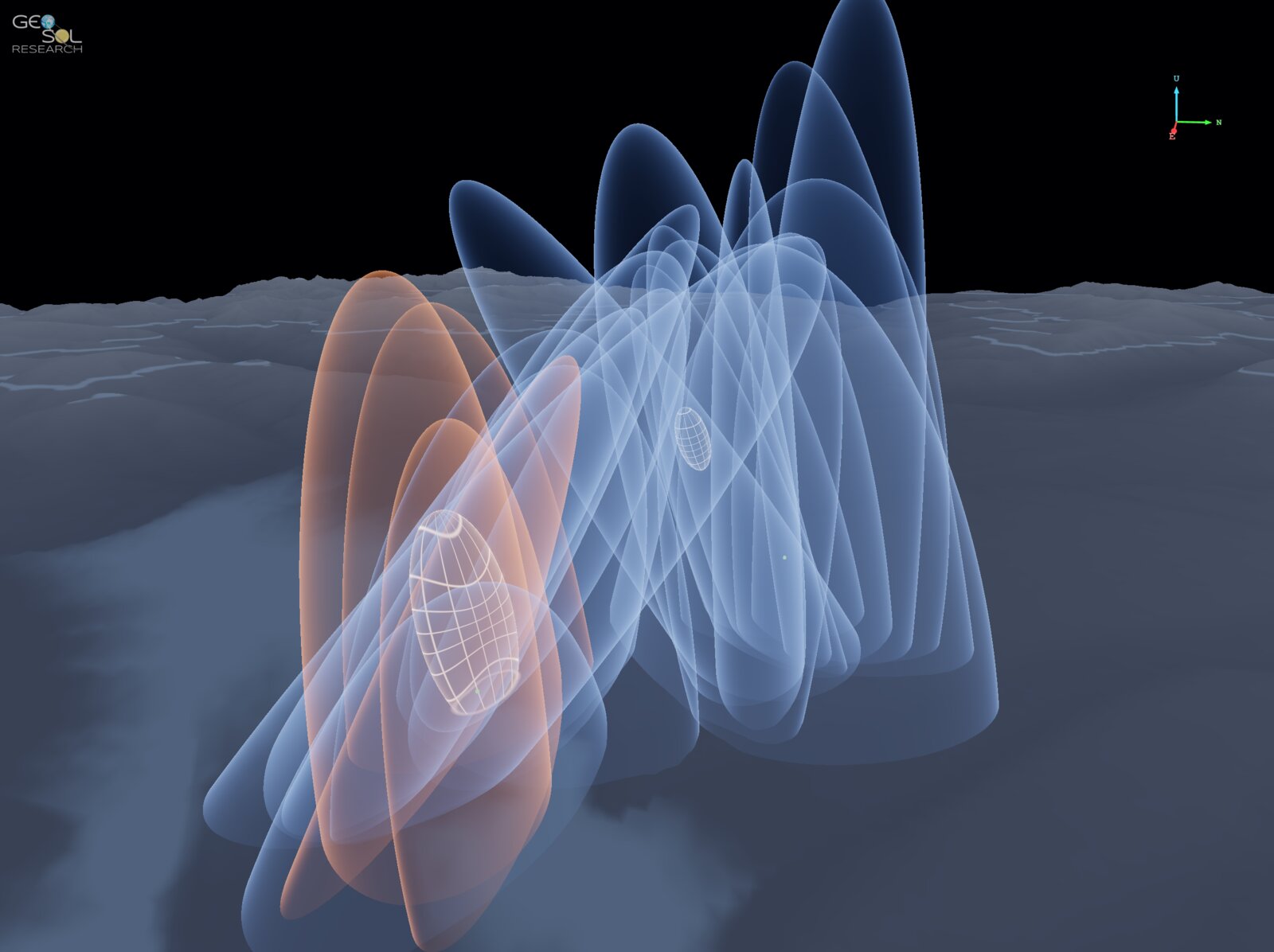 Stack of error ellipsoids over terrain